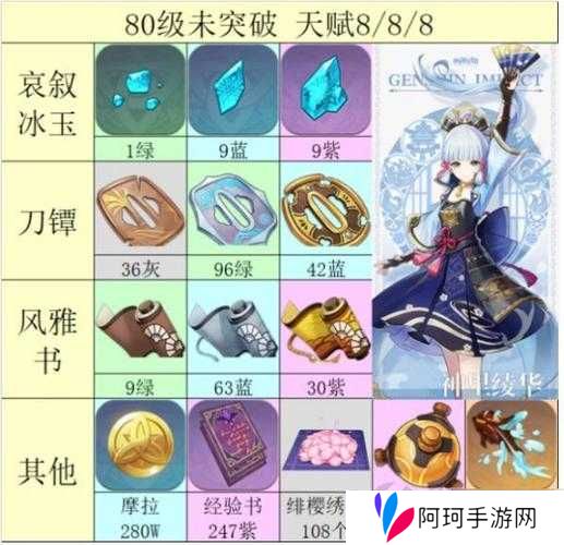 原神醉客轶事全收集图文攻略