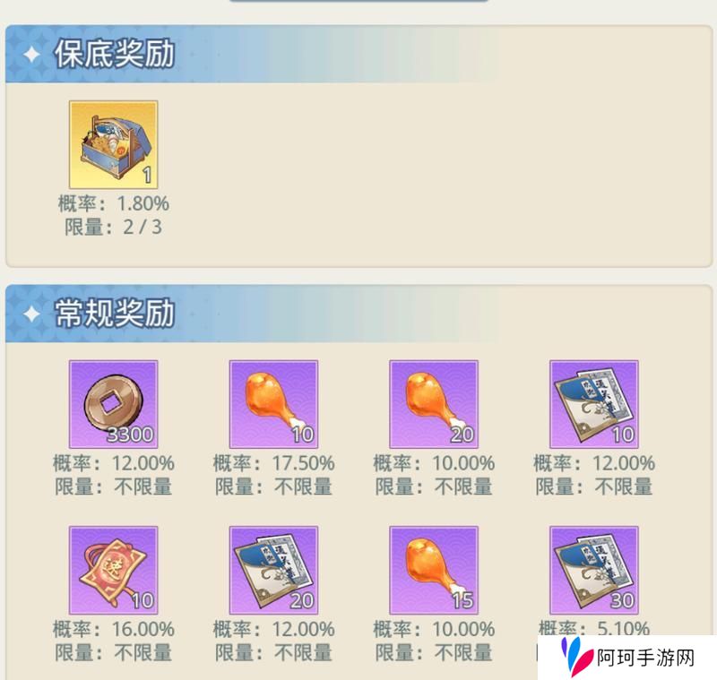 魔境迷宫大冒险真香鸡腿获取方法汇总