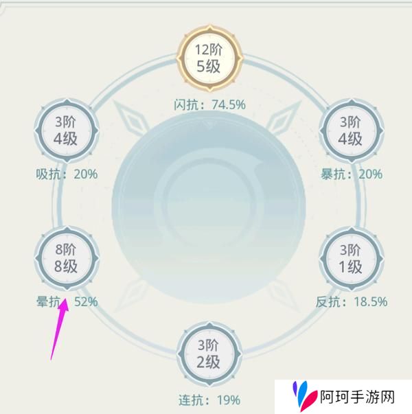 魔境迷宫大冒险暴击流构筑思路&搭配详解！