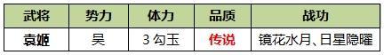 【武将攻略】江东族钟会