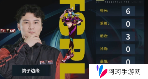 街头篮球3