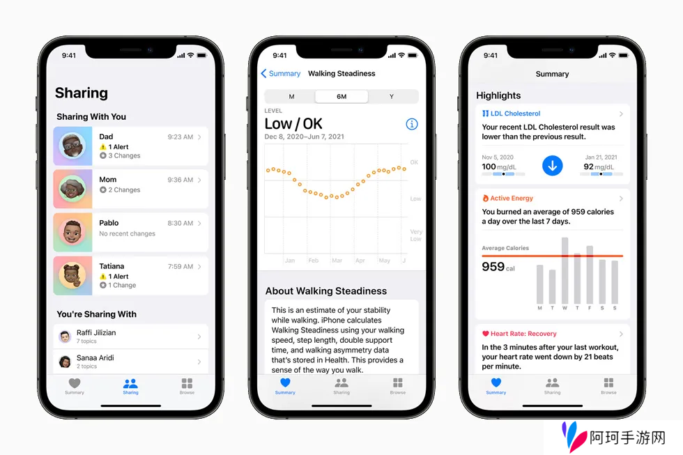 古尔曼：苹果计划将“健康”App 打造成你的 AI 教练、营养师、私人医生