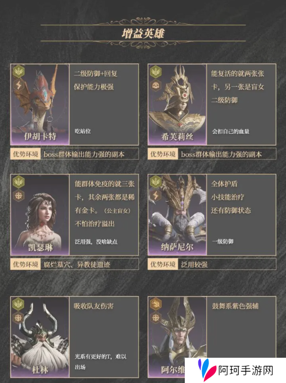 龙息神寂紫卡英雄强度一览   紫卡英雄推荐及抽卡攻略图片6
