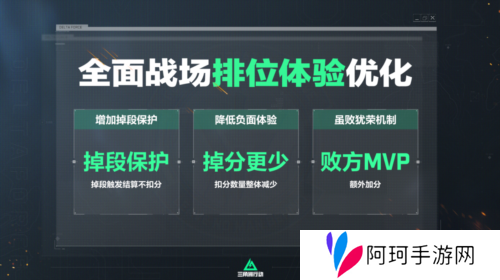 三角洲行动13
