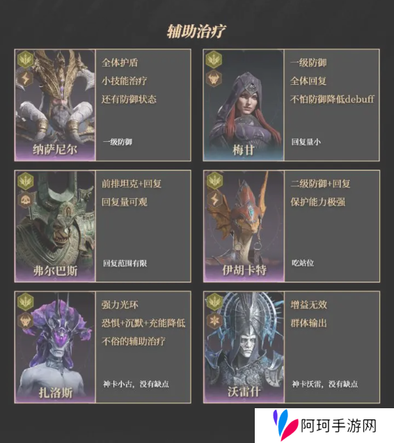 龙息神寂紫卡英雄强度一览   紫卡英雄推荐及抽卡攻略图片5