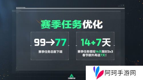三角洲行动7