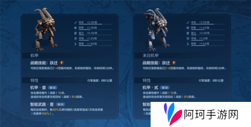 世界启元3